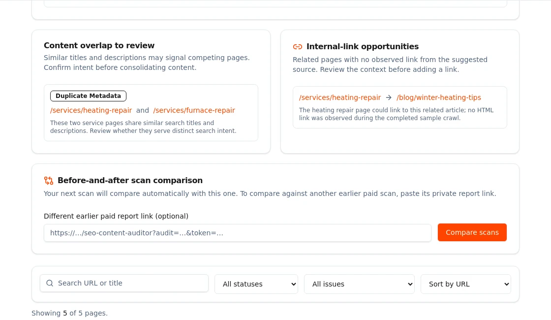 Sample paid report showing a duplicate metadata review and an internal-link opportunity between related pages.