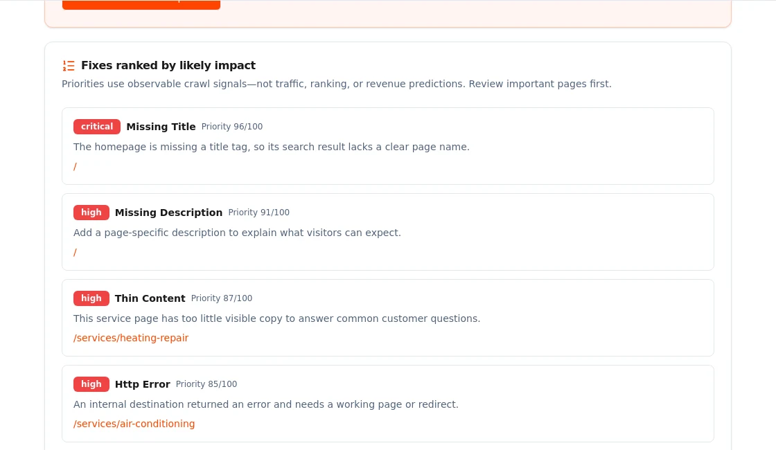 Sample paid report showing ranked missing title, missing description, thin content, and HTTP error findings.